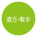 直方・鞍手